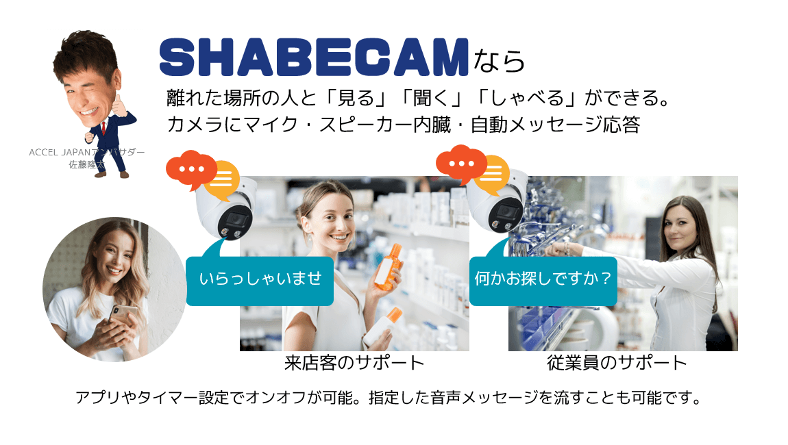 SHABECAMなら離れた場所の人と「見る」「聞く」「しゃべる」ができる。カメラにマイク・スピーカー内臓・自動メッセージ応答 アプリやタイマー設定でオンオフが可能。指定した音声メッセージを流すことも可能です。